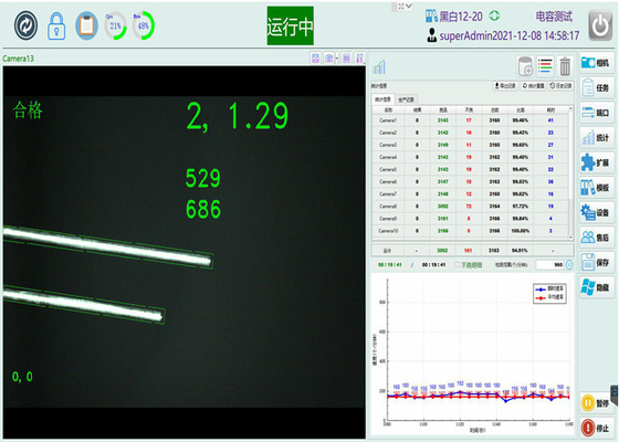 Robust Vision Inspection System Detecting Capacitor Defects Of Film