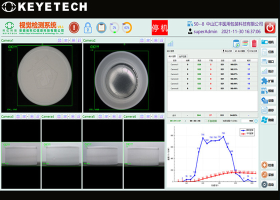 High Precision CRC CT Pharmaceutical Cap Online Visual Inspection Machine