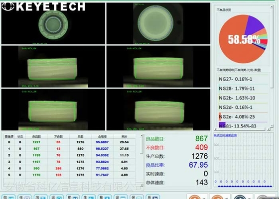Cap Closures Defect Detect Machine with HD Linear Cameras Inspection