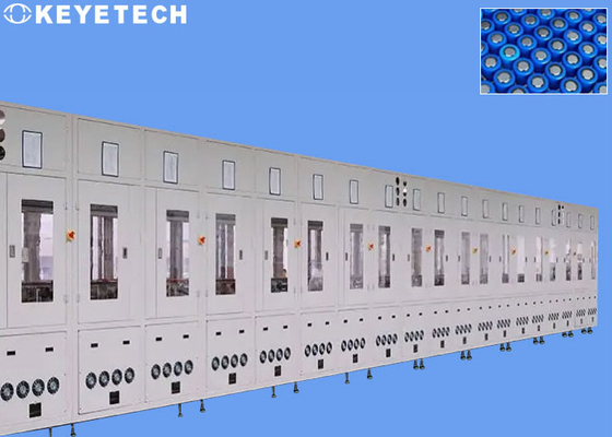 Online Surface Visual Inspection System Of Lithium Ion / Battery Films