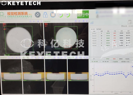 Plastic Bottle Caps Optical Visual Inspection System Full Automated