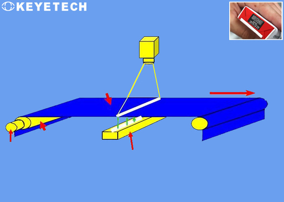 AI Algorithm Visual Inspection System Streamline Manufacturing Quality Control