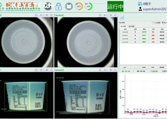 In-Mold Labeling Vision Inspection Machine Reliable Control of Printing Defects