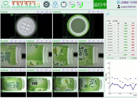 Chip resistors surface Defect Detector Automatic visual Rejection machine