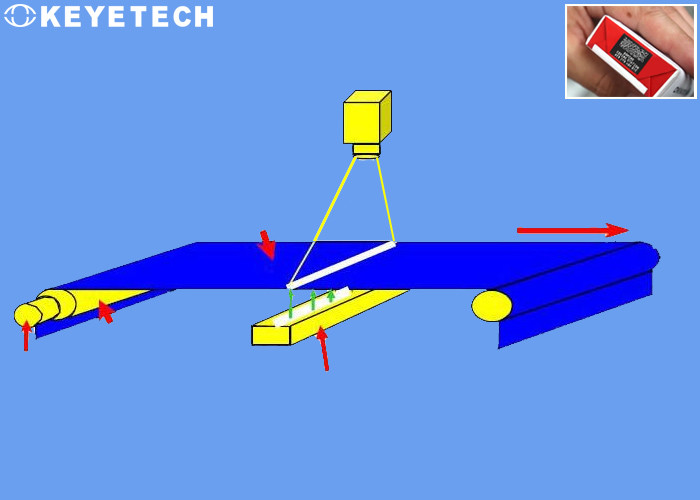 AI Algorithm Visual Inspection System Streamline Manufacturing Quality ...