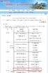 China Anhui Keye Intelligent Technology Co., Ltd certification